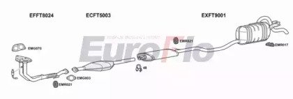EuroFlo FTPUN12 1004B