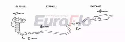 EuroFlo FDKA13 1001C