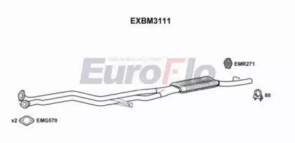 EuroFlo EXBM3111