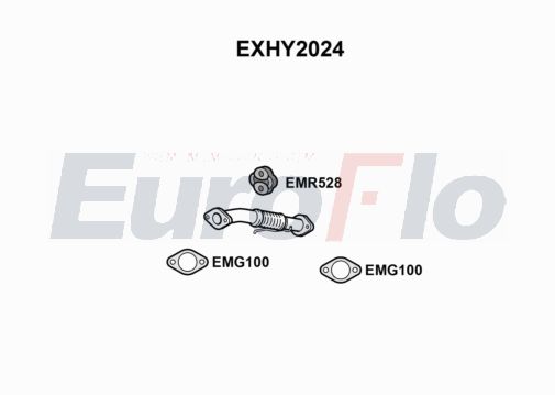 EuroFlo EXHY2024 EuroFlo EXHY2024