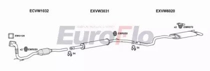 EuroFlo VWPOL14D 1001A