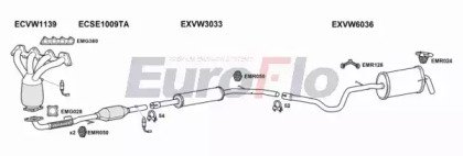 EuroFlo VWLUP14 1001C
