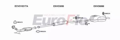 EuroFlo VOS8020 2001