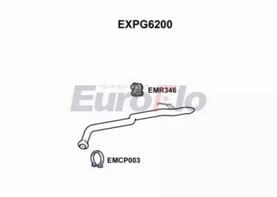 EuroFlo EXPG6200
