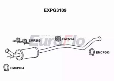 EuroFlo EXPG3109