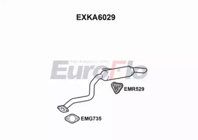 EuroFlo EXKA6029