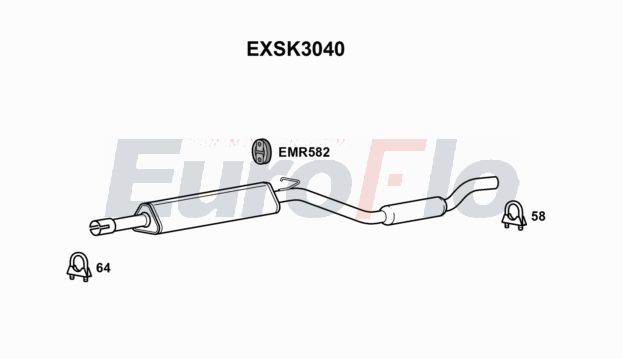 EuroFlo EXSK3040