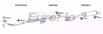 EuroFlo SKFAB14 3004G