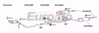 EuroFlo AUA620D 2001C
