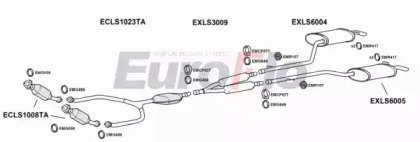 EuroFlo LSLS443 2001B