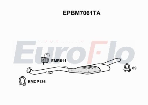 EuroFlo EPBM7061TA