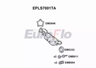 EuroFlo EPLS7001TA