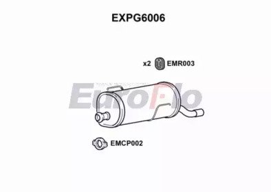 EuroFlo EXPG6006