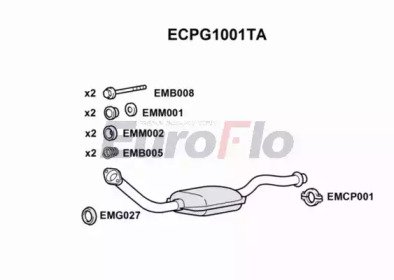 EuroFlo ECPG1001TA