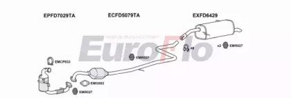 EuroFlo FDFIE15D 1005