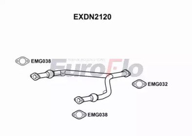 EuroFlo EXDN2120