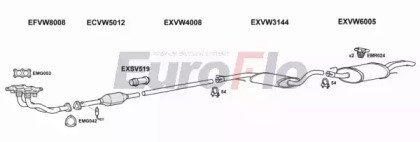 EuroFlo VWGOL20 5001B