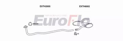 EuroFlo THSPI13 5004