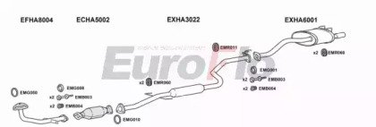 EuroFlo HACIV15 1008B