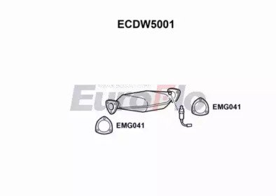 EuroFlo ECDW5001