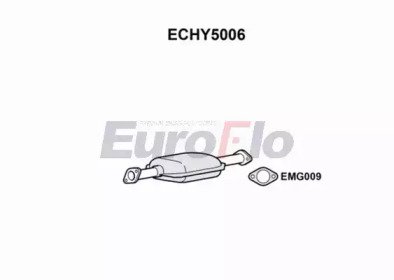EuroFlo ECHY5006