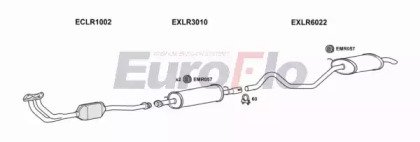 EuroFlo LRDIS20 3001