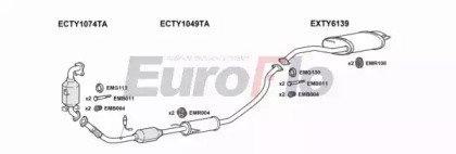 EuroFlo TYCOR20D 1011B
