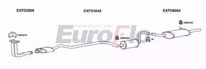EuroFlo FDESC16 1008B