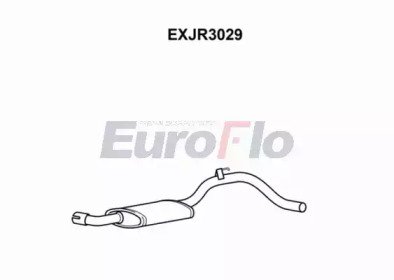 EuroFlo EXJR3029