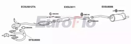 EuroFlo SUFOR20 3008B