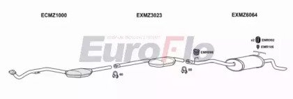 EuroFlo MZE2020 2004A