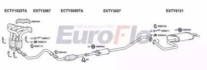EuroFlo TYAVE20 3008