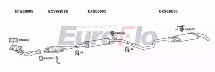 EuroFlo VWPOL16 3004A