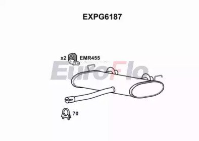 EuroFlo EXPG6187