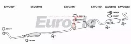 EuroFlo VO94024D 3004B