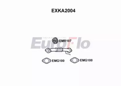 EuroFlo EXKA2004