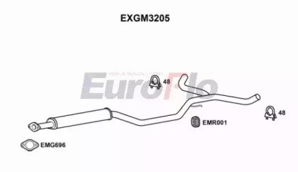 EuroFlo EXGM3205