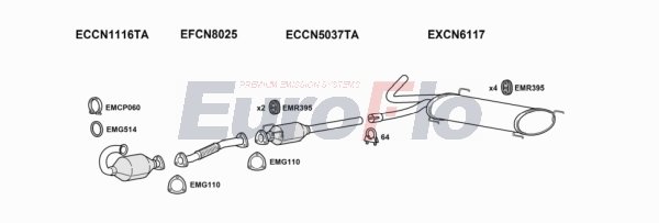 EuroFlo CNREL22D 6001 EuroFlo CNREL22D 6001