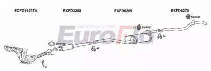 EuroFlo FDFOC14 1004B