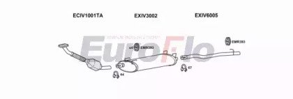 EuroFlo IVDAI28D 9015F