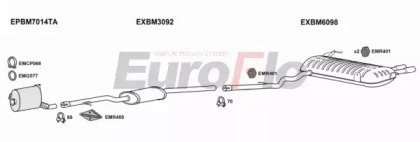 EuroFlo BM32530D 2004