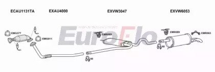 EuroFlo VWPAS18 2029B