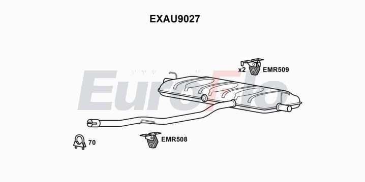 EuroFlo EXAU9027