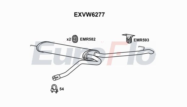 EuroFlo EXVW6277