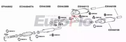 EuroFlo HAACC24 3001B