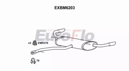 EuroFlo EXBM6203