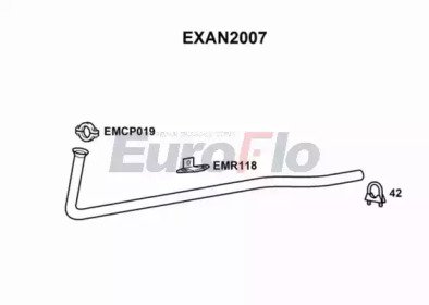 EuroFlo EXAN2007