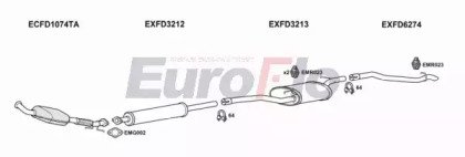 EuroFlo FDCMA20D 6001A