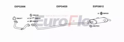 EuroFlo PG20514 1008A