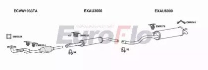 EuroFlo VWGOL19D 1011B